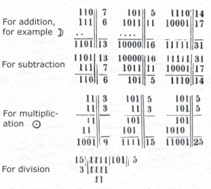 Binary operations